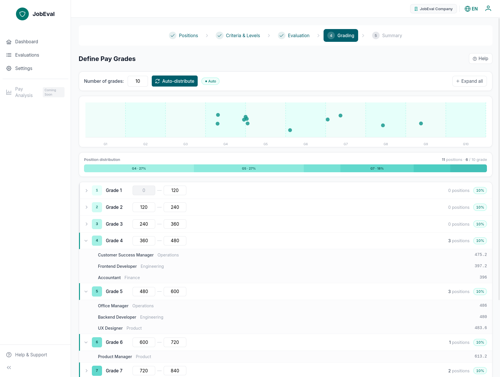 Get grades and export